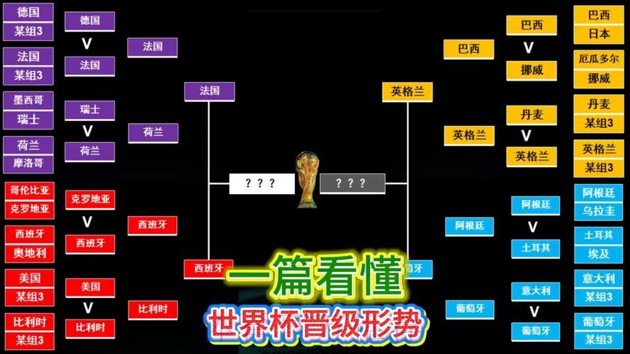 世界杯出线规则网站 世界杯出线规则网站