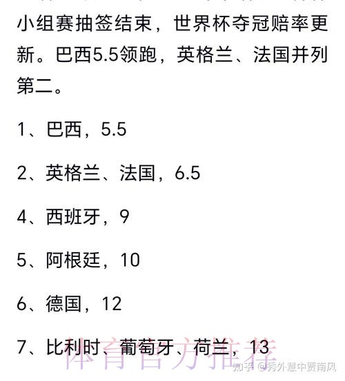 2026世界杯专家预测一览 2026世界杯专家预测一览