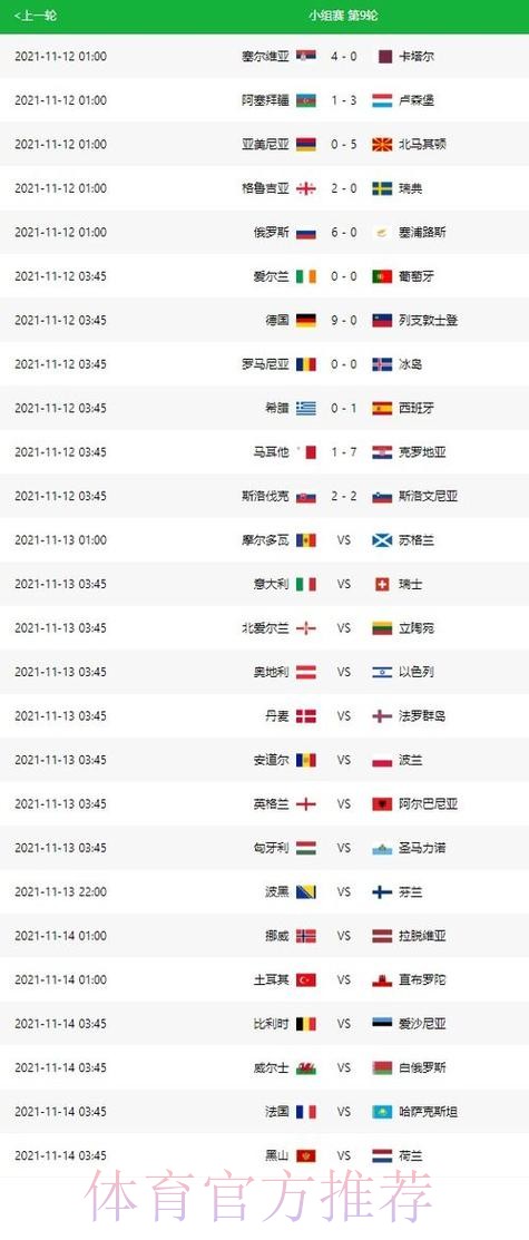 世界杯专家预测哪里可以看 世界杯专家预测哪里可以看