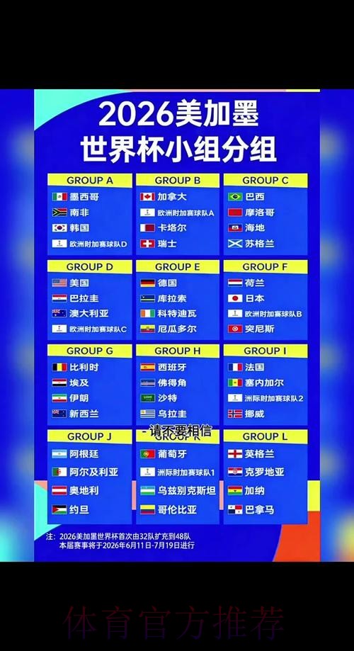 2026世界杯直播几点开始