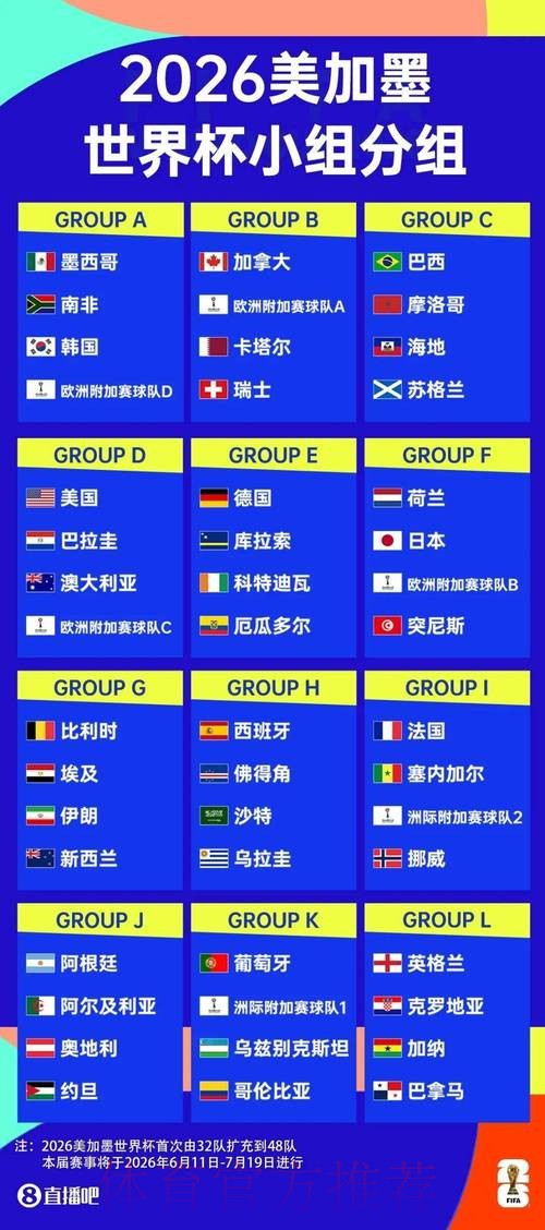 2026 年世界杯买球平台最新网址指南 2026 年世界杯买球平台最新网址指南
