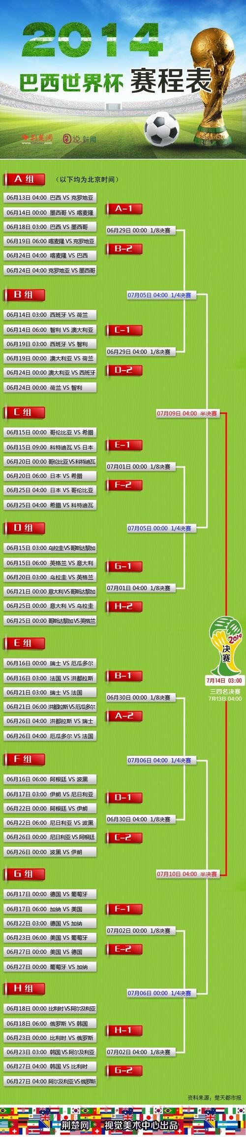 世界杯滚球正规平台最新网址解析 世界杯滚球正规平台最新网址解析